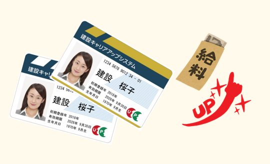 職人さんの技能の能力評価を反映した手当支給